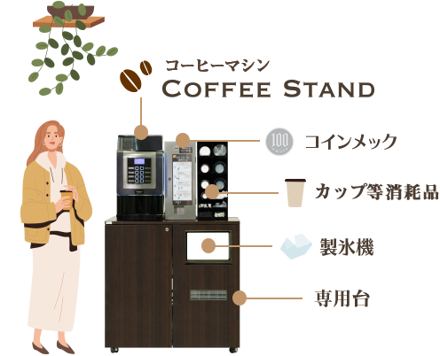 コーヒーマシン「COFFEE STAND」、コインメック、カップ等消耗品、製氷機、専用台