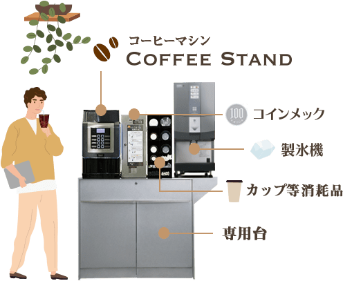 コーヒーマシン「schaerer Coffee break」、コインメック、カップ等消耗品、製氷機、専用台