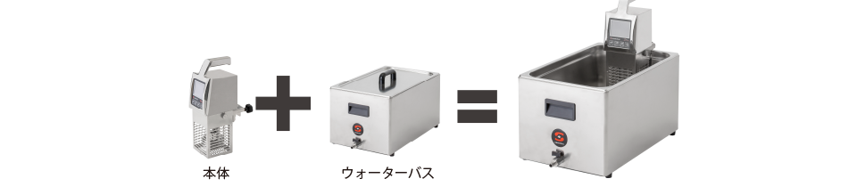 真空包装機/スービットクッカー｜特設ページ｜北沢産業株式会社